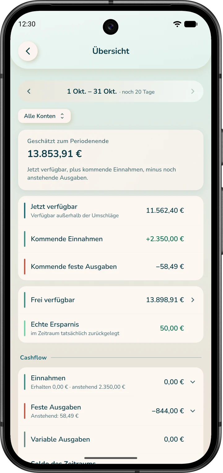 Die „Übersicht“: die Schätzung zum Periodenende, berechnet aus dem verfügbaren Geld.