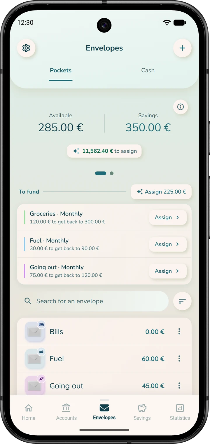 The “Envelopes” tab in “Global budget” mode: all the envelopes together, with the money left to assign.