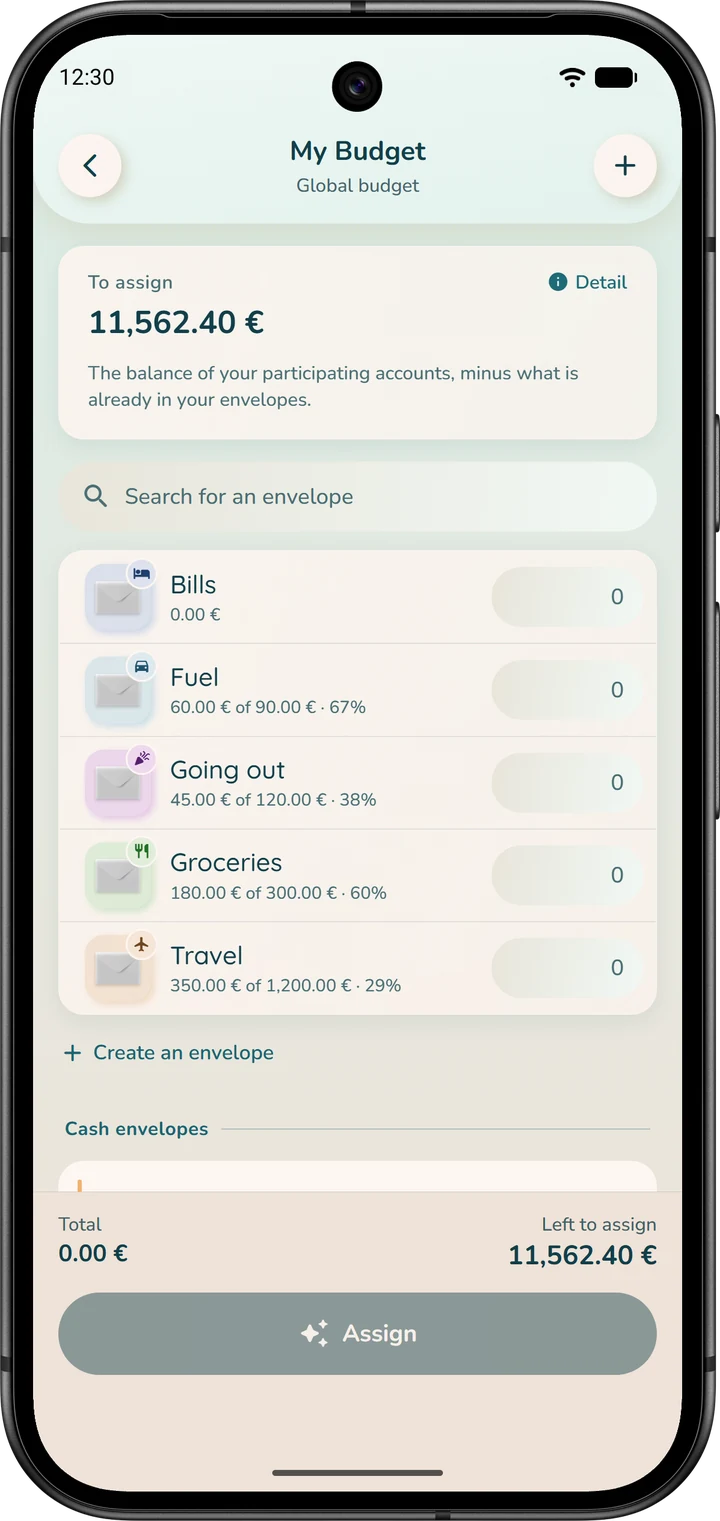 “My Budget” in “Global budget” mode: the amount to assign, one amount per envelope and the “Assign” button.