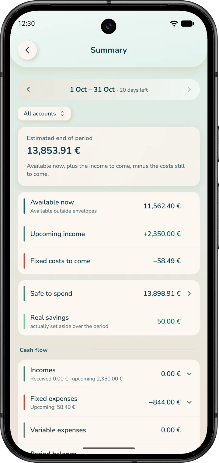 The “Summary”: the end-of-period estimate, calculated from the available money.