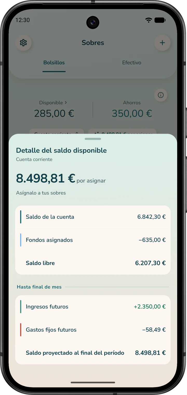 Ventana «Detalle del saldo disponible», abierta desde la pestaña «Sobres»: del saldo de la cuenta al dinero que queda por asignar.