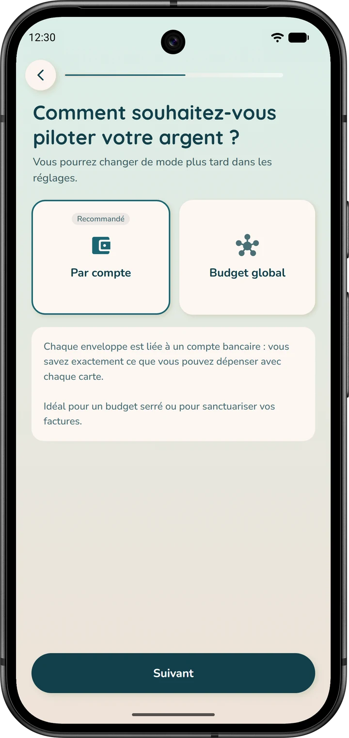 Choix du mode de gestion dans l'assistant : « Par compte », recommandé, et « Budget global ».