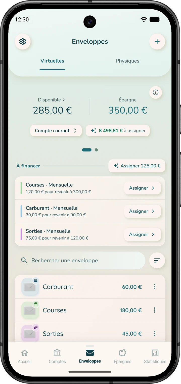 Onglet « Enveloppes » en mode « Par compte » : la pilule du compte courant, l'argent qui reste à assigner et les enveloppes de ce compte.