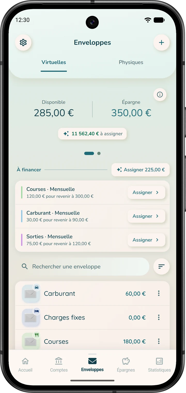 Onglet « Enveloppes » en mode « Budget global » : toutes les enveloppes ensemble, avec l'argent qui reste à assigner.