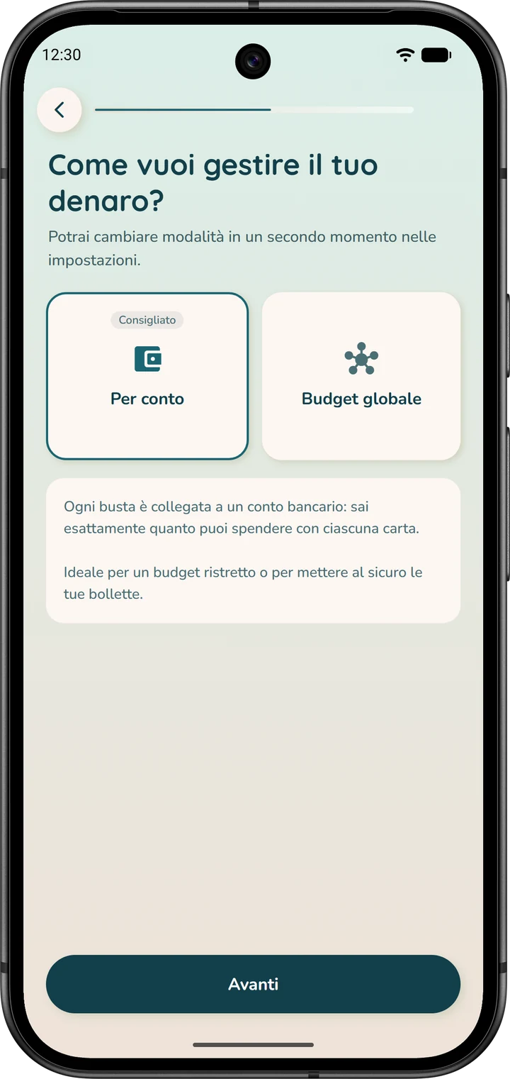 Scelta della modalità di gestione nella procedura guidata: «Per conto», consigliata, e «Budget globale».