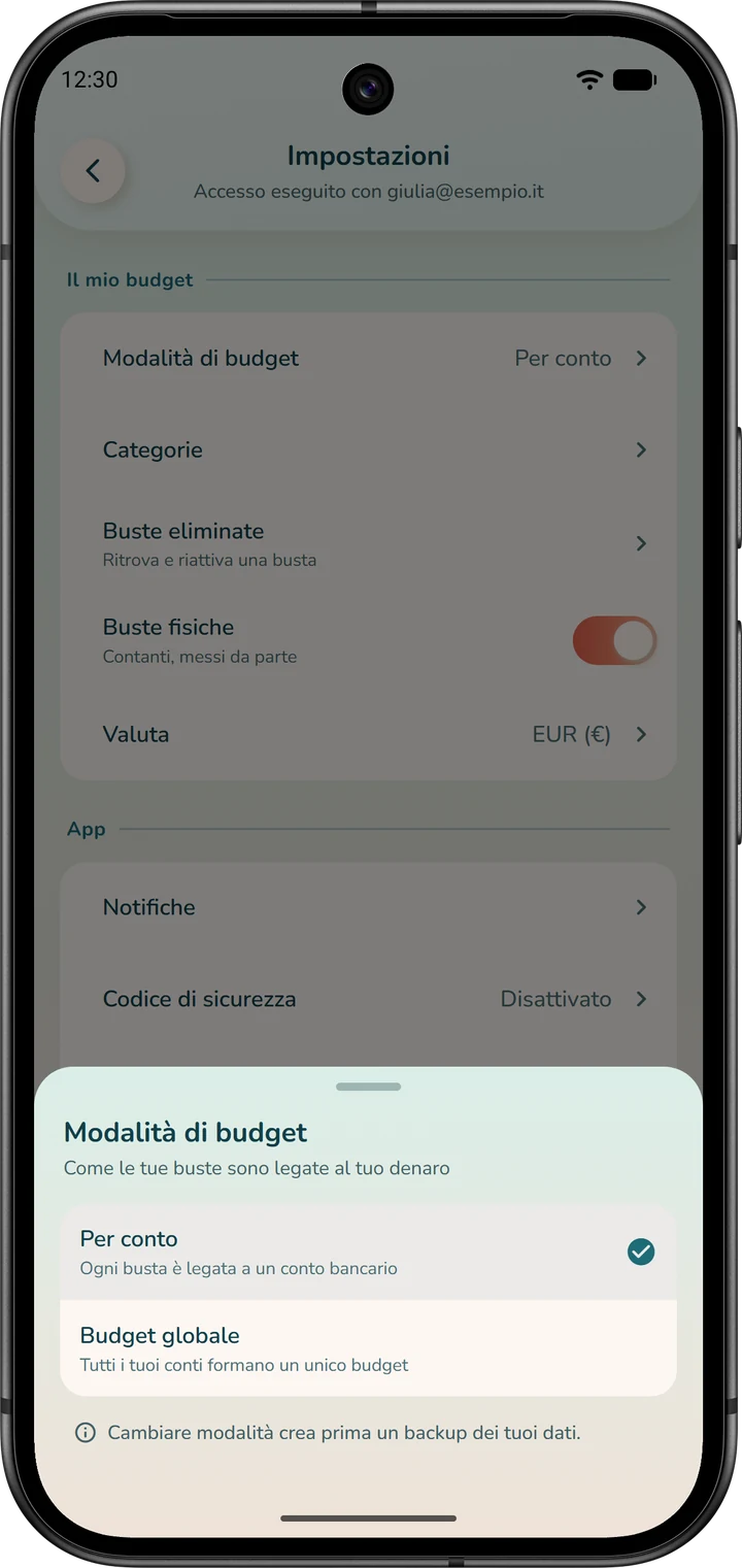Finestra per scegliere la modalità di budget: «Per conto» o «Budget globale», con il backup creato prima di ogni cambio.