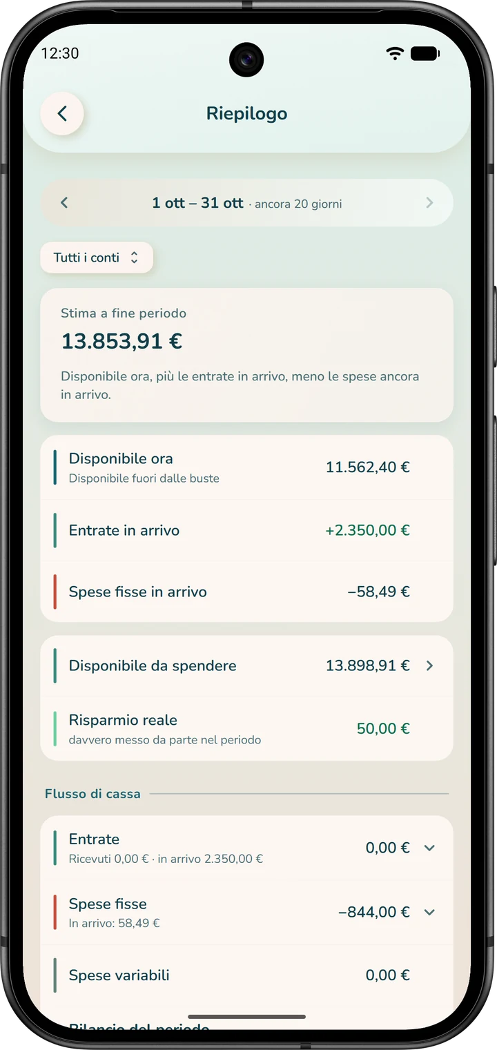 Il «Riepilogo»: la stima a fine periodo, calcolata a partire dal denaro disponibile.