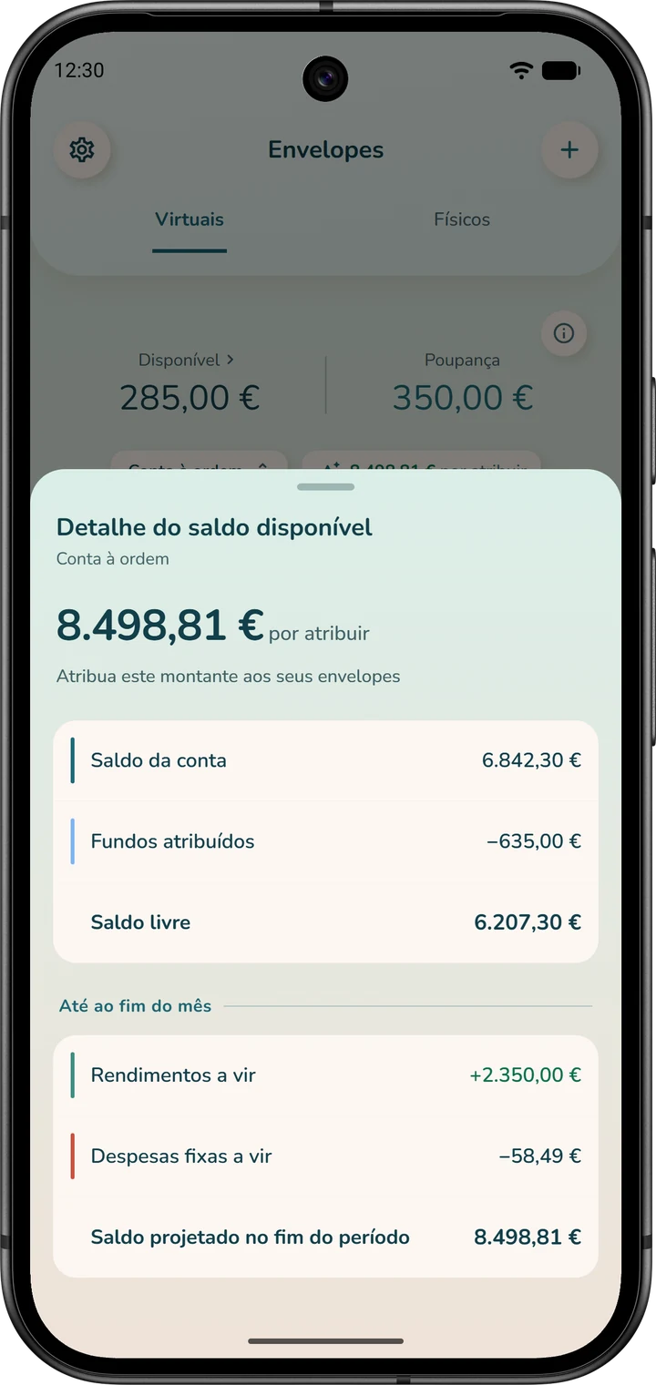 Janela «Detalhe do saldo disponível», aberta a partir do separador «Envelopes»: do saldo da conta ao dinheiro que falta atribuir.