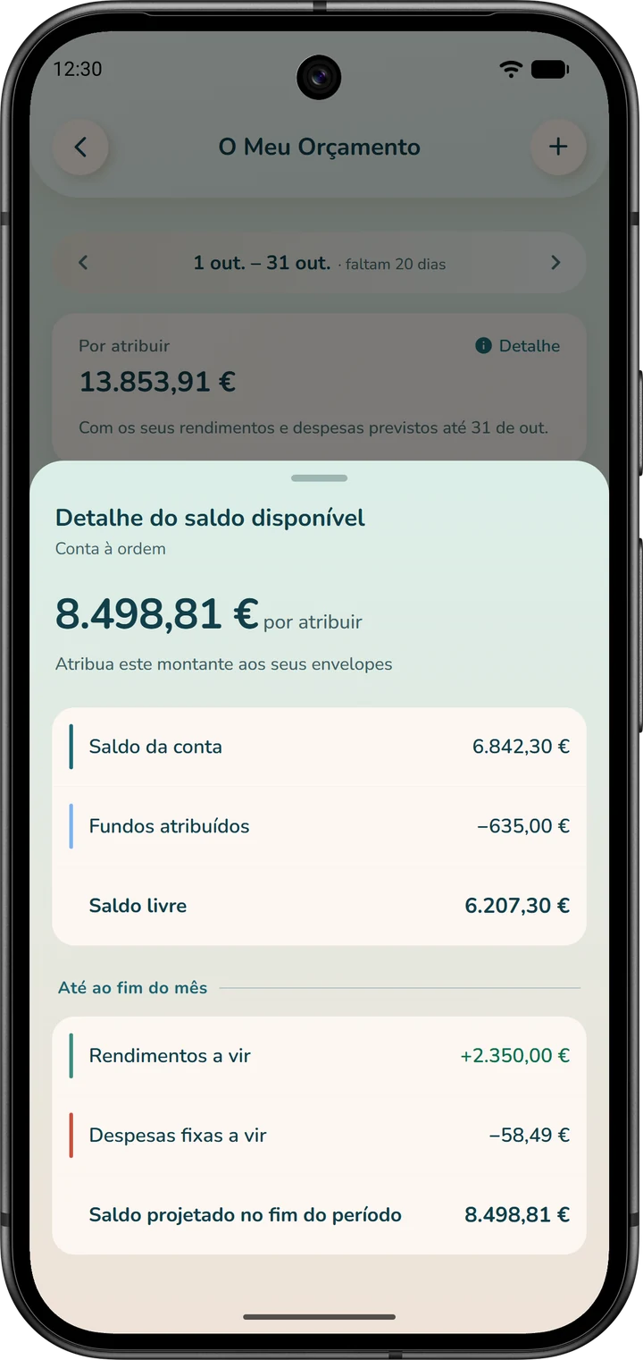 Detalhe do saldo disponível: do saldo livre ao «Saldo projetado no fim do período».